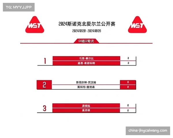 四届世界冠军塞尔比赞海滨大厅设施 称北爱尔兰公开赛场地条件理想 四届世界冠军塞尔比赞海滨大厅设施 称北爱尔兰公开赛场地条件理想